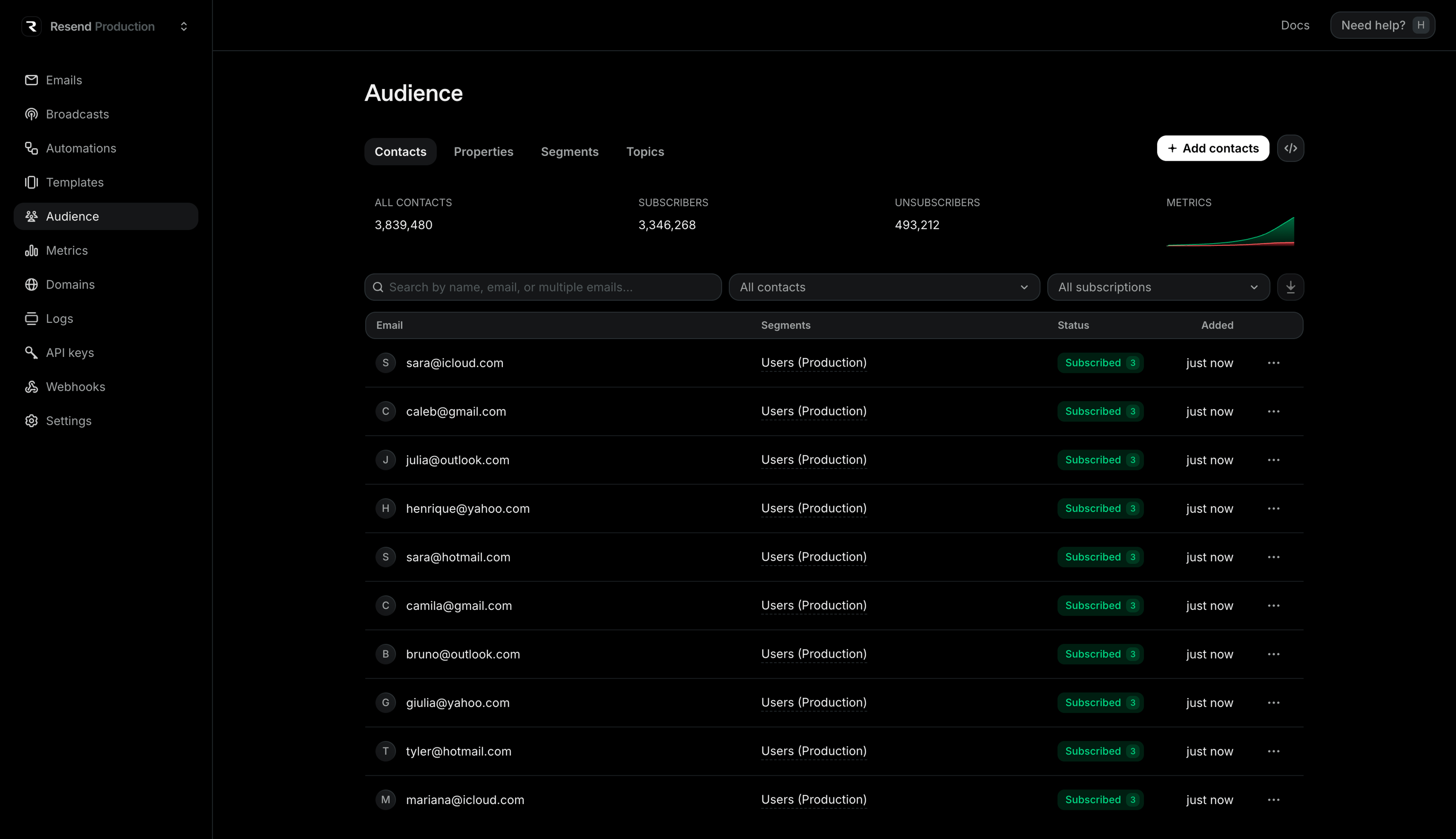 Audiences Screenshot